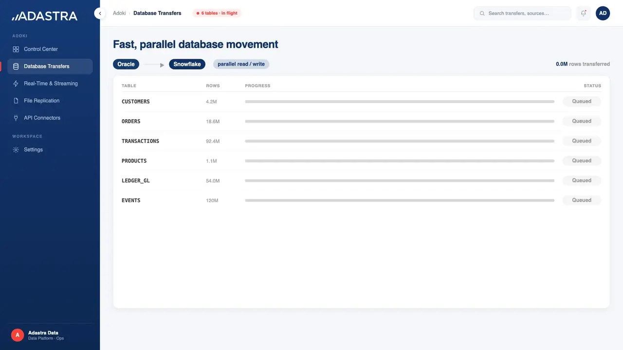 Adoki database transfers screen